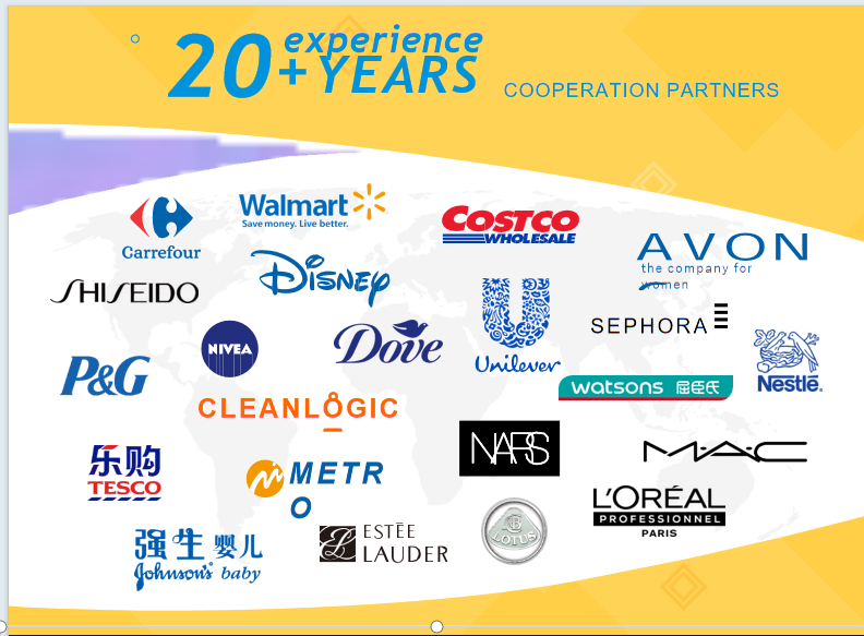 ����֤��